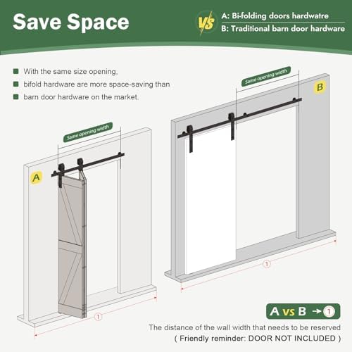 ROYMELO40 Bifold Sliding Barn Door Hardware Track Kit
