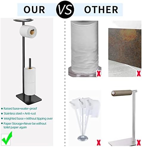 FEILERN 4 Roll Toilet Paper Holder Stand Rust-Resistant Durable Design for Home and Bathroom Use