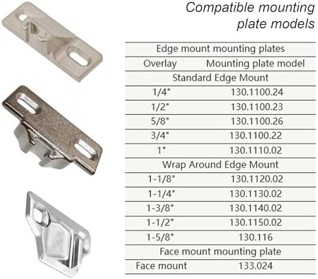 Replacement Blum 110 Degree Cabinet Hinges Compact 33 Hinges for Doors 16mm-19mm Thick