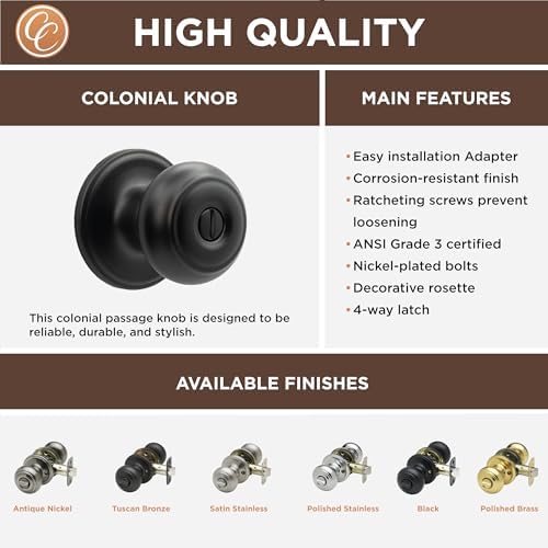 Sturdy Matte Black Door knobs for Home Bath