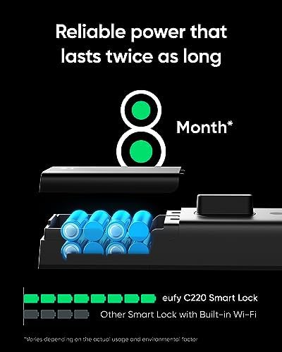 Eufy Security Smart Lock C220 - Door Security Entry 8Month Battery