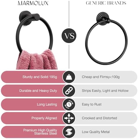 Stainless Steel Towel Ring Matte Black
