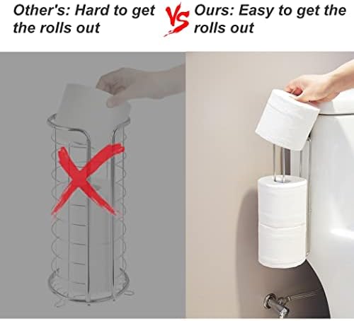 Toilet Paper Holder Transform Your Bathroom into a clutter-free space