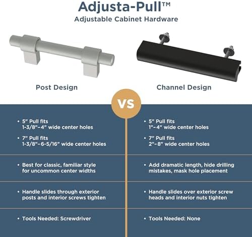 Adjustable Cabinet Pulls 1-38 to 4