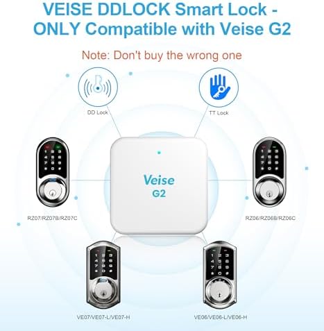 Compact Gateway for Smart Locks