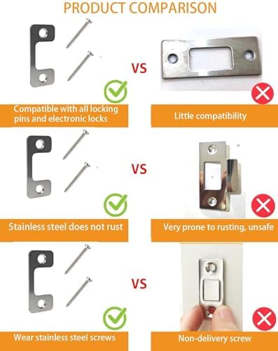 Solve Your Lock Struggles - TDPROMOTO Strike Plate for Exterior Doors