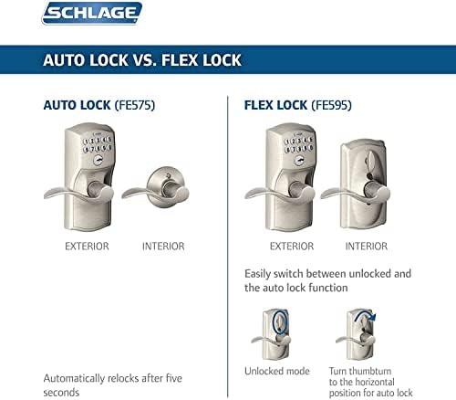 SCHLAGE Plymouth Keypad Entry