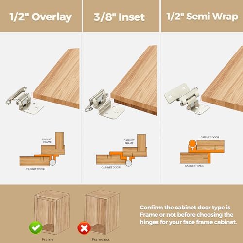 Sturdy Semi-Concealed Cabinet Hinges