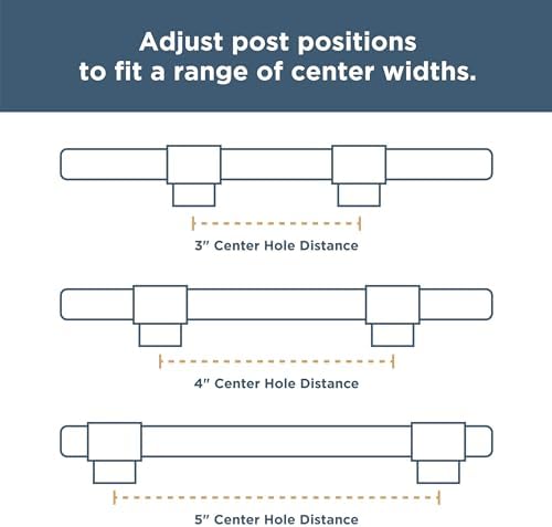 Adjustable Cabinet Pulls 1-38 to 4
