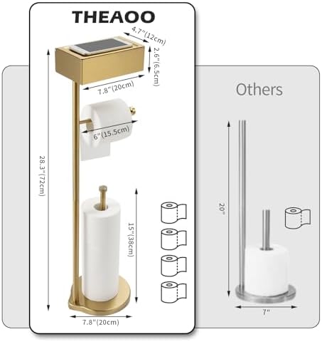 Theaoo Multi-Functional Toilet Paper Holder with Shelf Gold