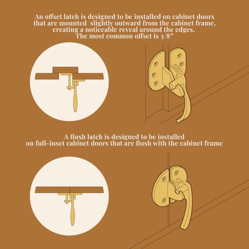 Nickel-Plated Antique Cabinet Door Latch and Catch