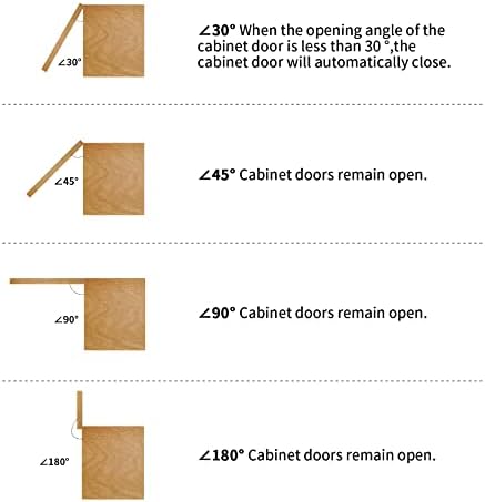 Secure 50-Pack Hinges for Cabinets