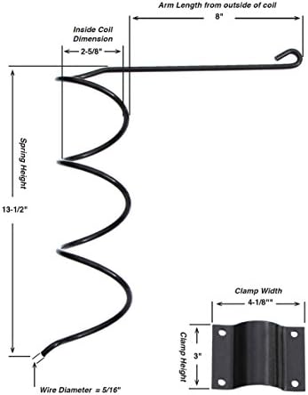 Optimal Balance Gate Closers