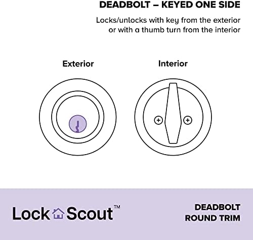 Lock Scout Deadbolt Install in Minutes Matte Black