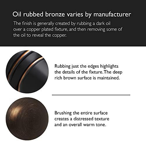 Zinc Oil Rubbed Bronze 6-Inch Test Face Towel Ring