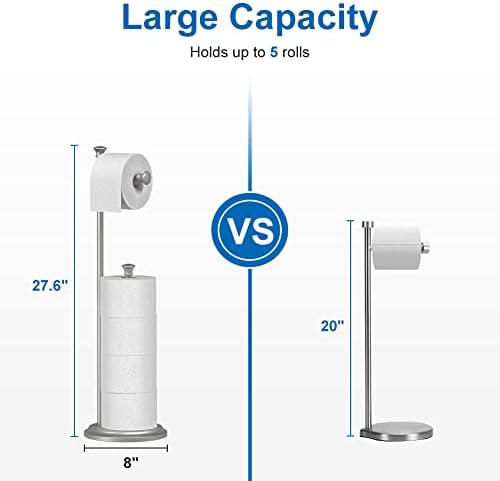 Ergonomic Toilet Paper Holder 5 Roll Capacity