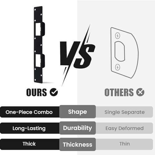 Sturdy Door Lock Plate for Doors - Black