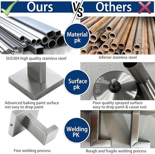 Stainless Steel Towels for Bathroom Hangers 4-Pack Durable 1810 Chrome Rust-Resistant Door-Mount