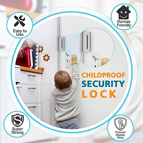 Secure Door Lock Solution