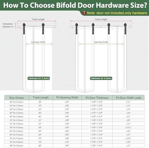 ROYMELO40 Bifold Sliding Barn Door Hardware Track Kit