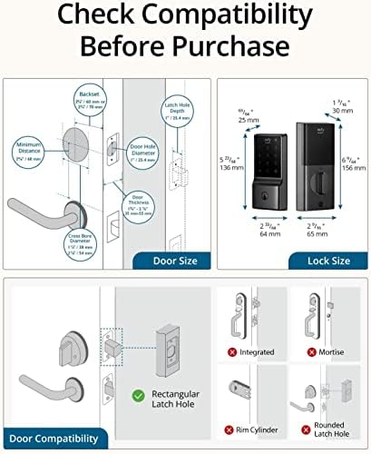 Secure Smart Lock for Your Door