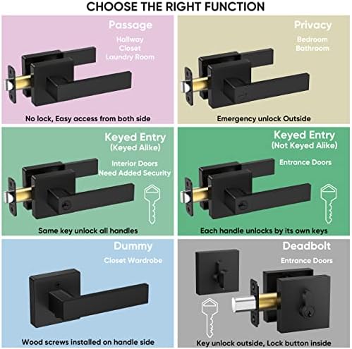 TICONN Matte Black Door Handle Heavy Duty Room Use