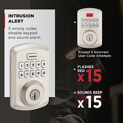 Secure and Modern Keyless Door Lock