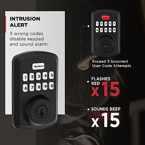 Secure Deadbolt with Keyless Keypad