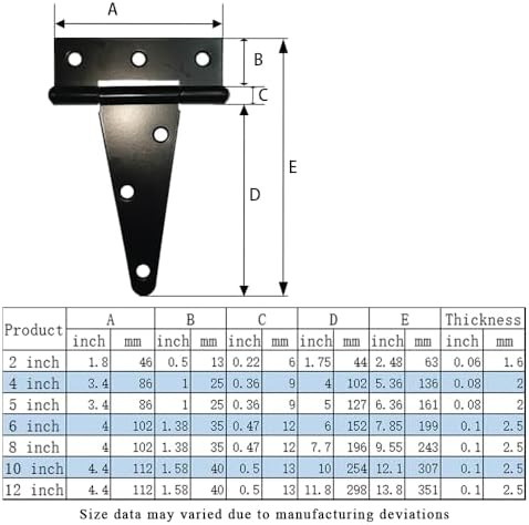 HOMOptimo Rust-Resistant Wrought Iron Hinges for Barns Fences and More