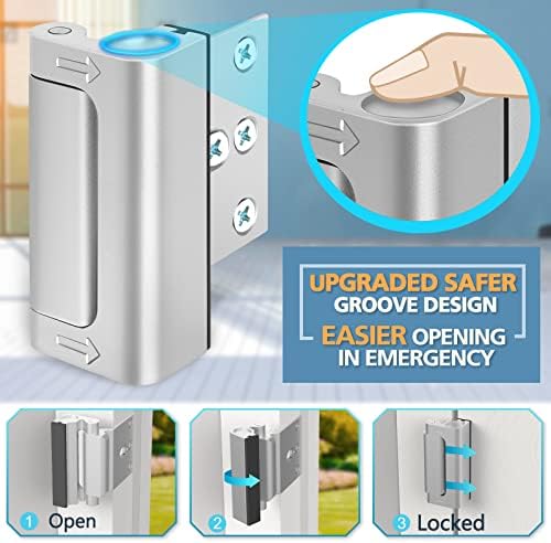 Secure Door Lock Solution