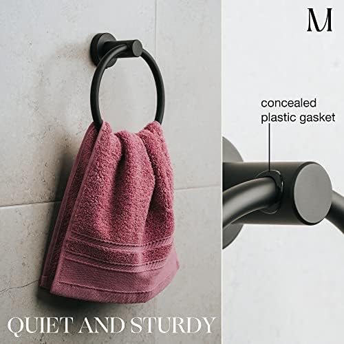 Stainless Steel Towel Ring Matte Black