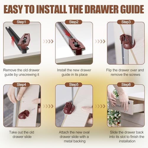 Rite-Trak II Drawer Guide Kit Enhanced Compatibility for Commercial Drawers