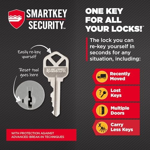 Kwikset Halo Wi-Fi Smart Door Lock Keyless Entry