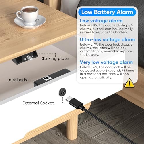Fingerprint Remote Control Lock for Home
