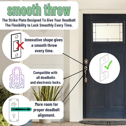 Adjustable Strike Plate for Exterior Doors - 225 in