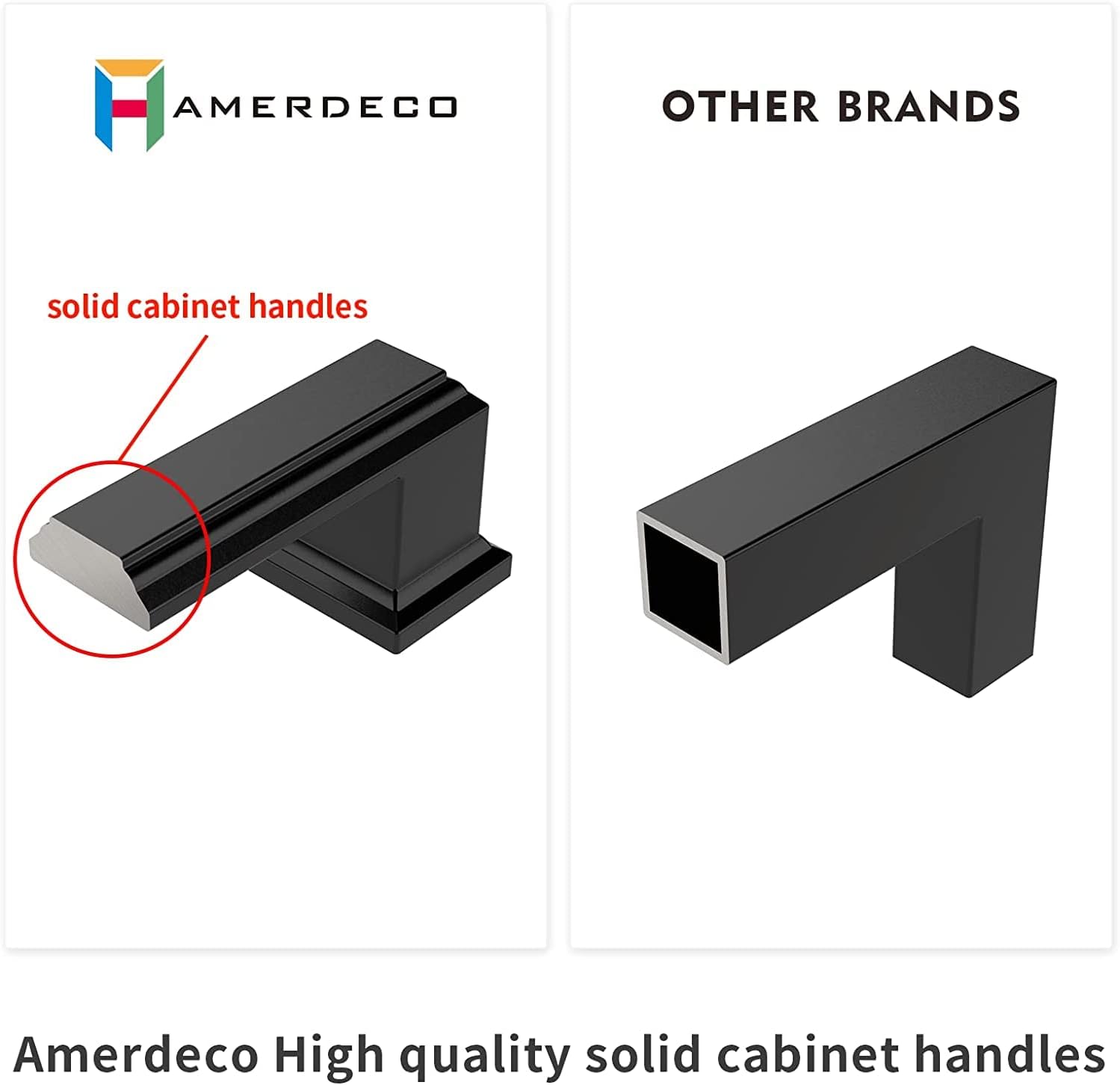 High-Quality Kitchen Cabinet Pulls 10-Piece Set with Matte Black 5 Hole Centers for kitchens and cabinets