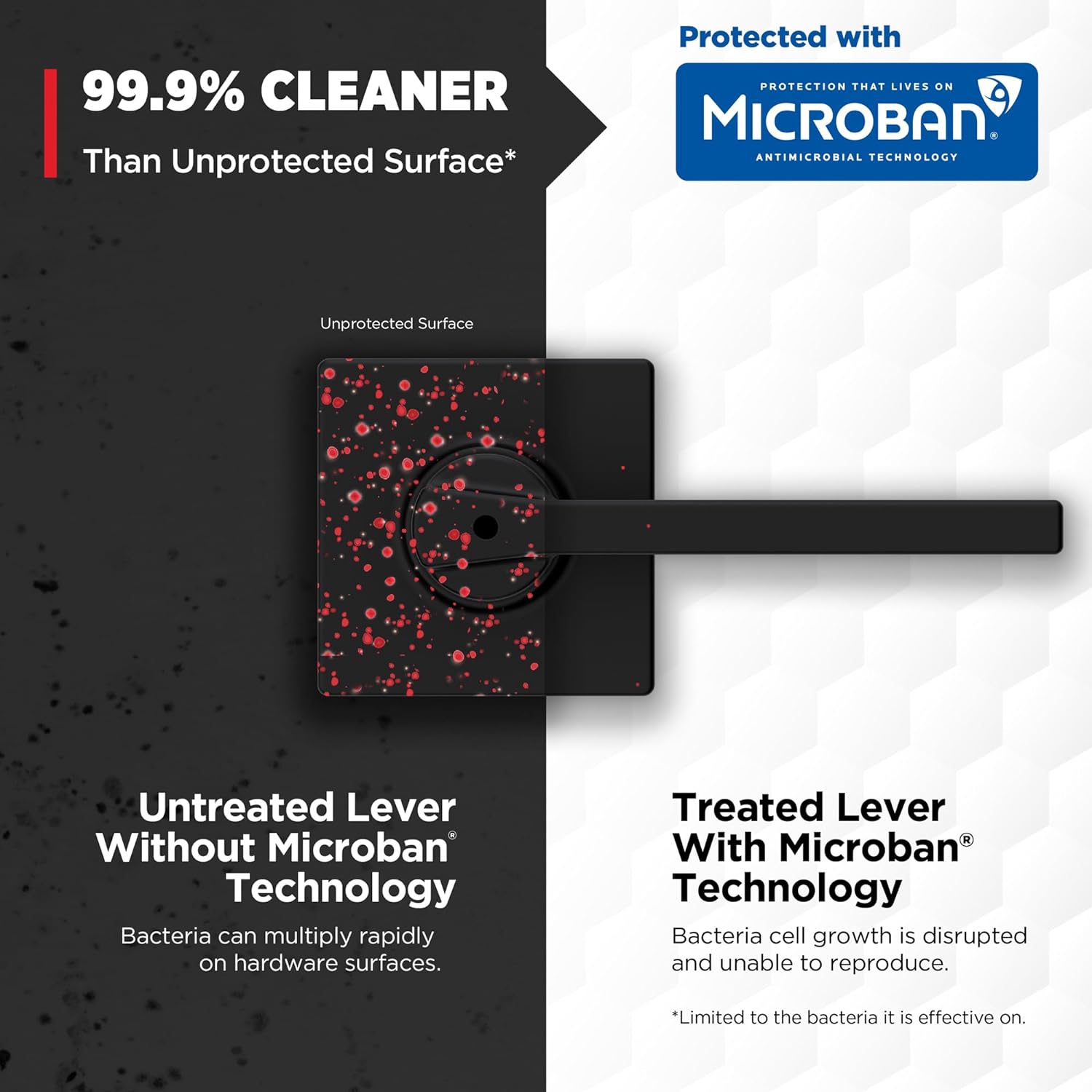 Kwikset Door Privacy Handle Matte Black Reversible Lever with Microban Protection Easy Install