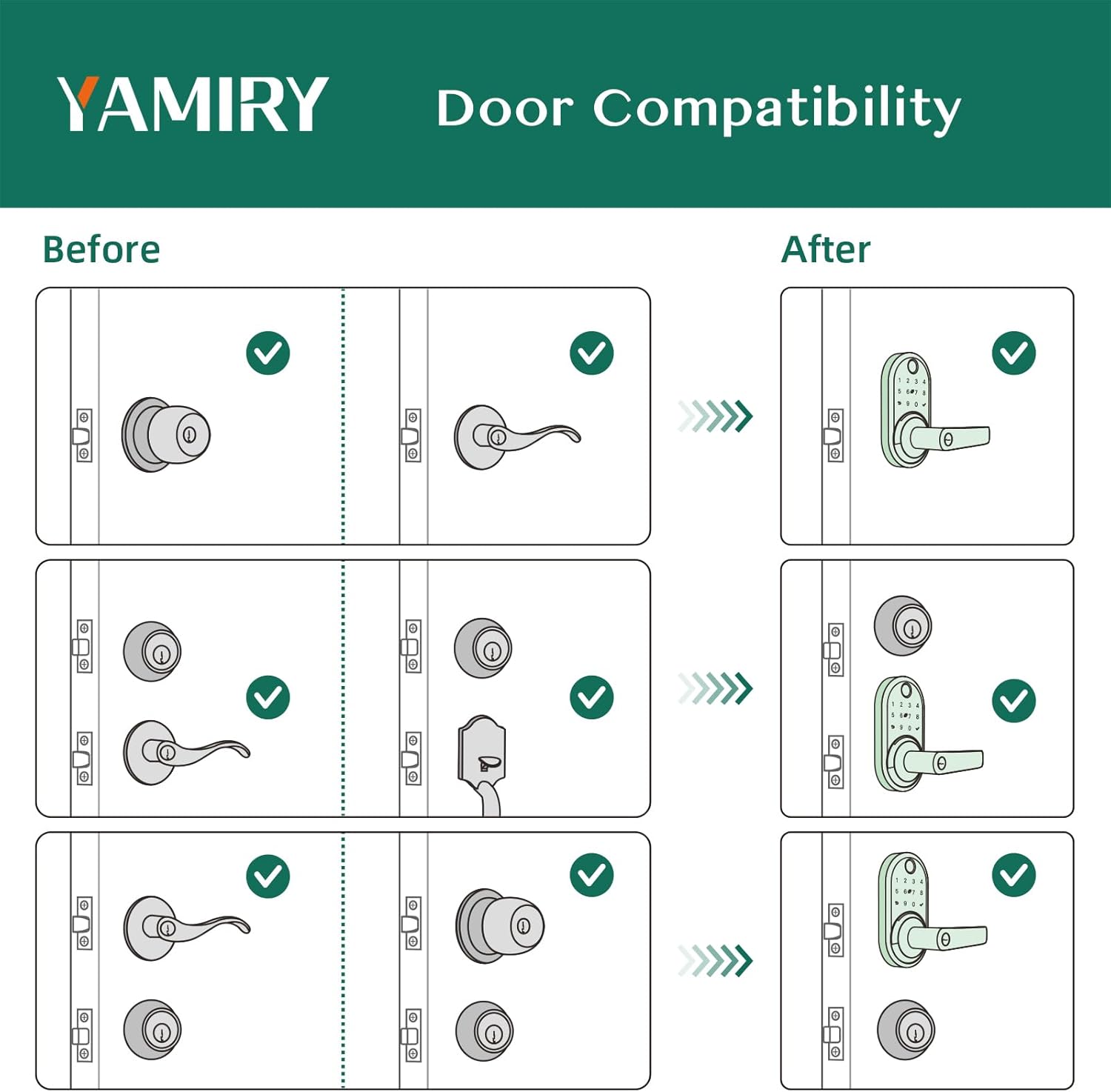 YiRay Smart Door Lock with Keypad - Keyless Entry for Front Door